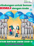 Perlindungan Untuk Semua Bermula Dengan Anda